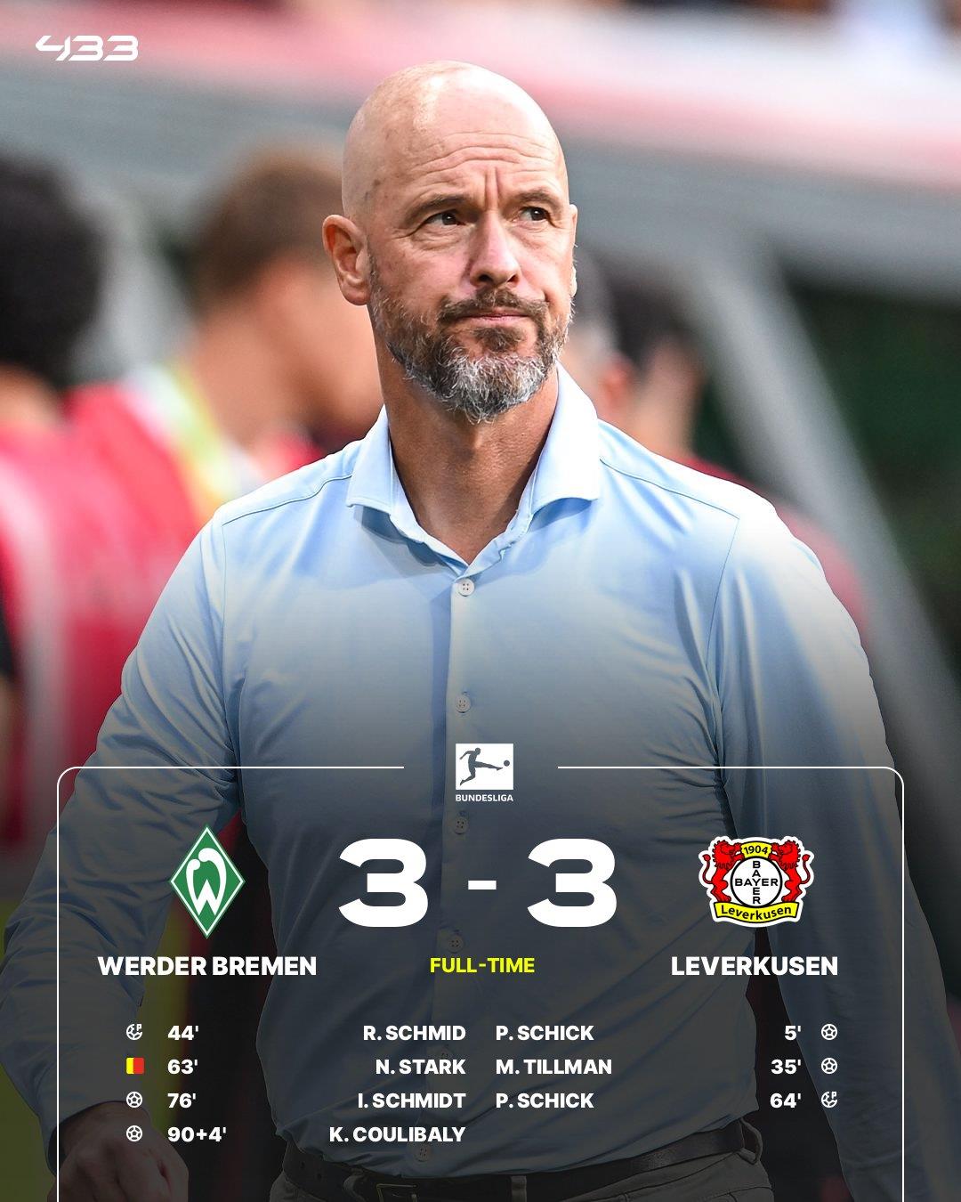 Chúng tôi khác biệt! Bayer Leverkusen phải chịu trận hòa và chiến thắng là điều khó có thể đạt được, trong khi Manchester United ghi bàn thắng quyết định vào phút cuối để đảm bảo chiến thắng đầu tiên.
