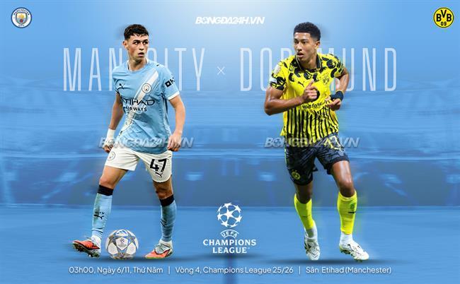 Man City vs Dortmund