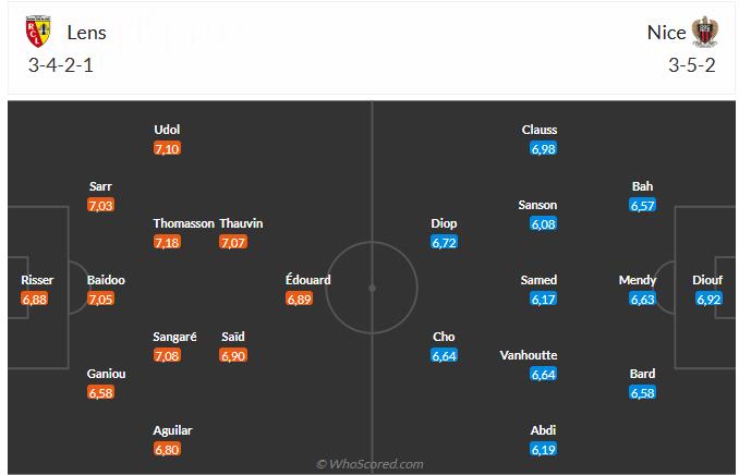 Nhận định Lens vs Nice (23h15 ngày 1412) Củng cố ngôi đầu 6